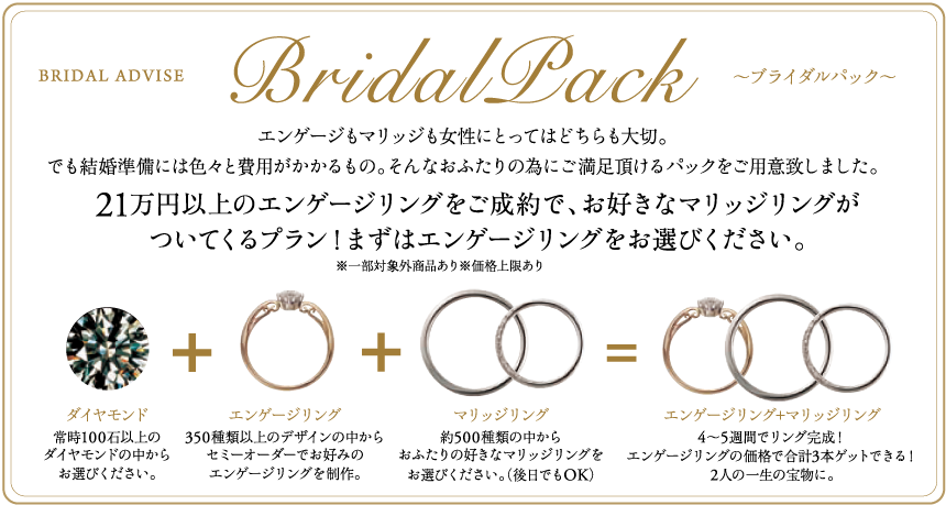 婚約指輪と結婚指輪がお得に揃うgarden和歌山のブライダルパック