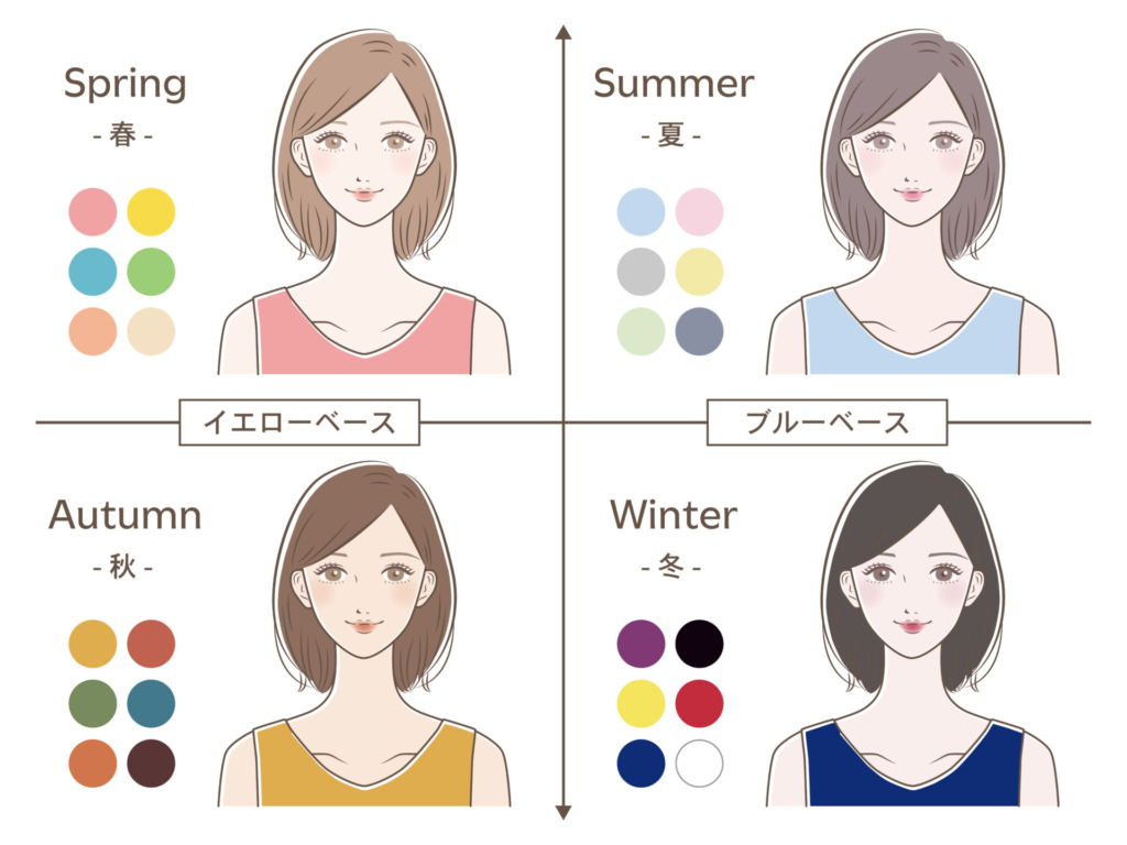 イエべカラーが映える、運命の結婚指輪セレクション