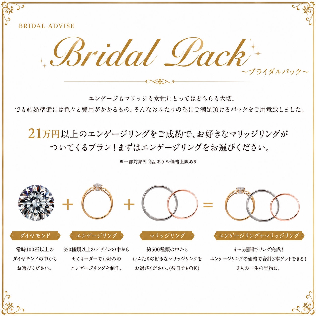 【和歌山】婚約指輪の相場はいくら？平均予算や人気ブランドをgarden和歌山が解説