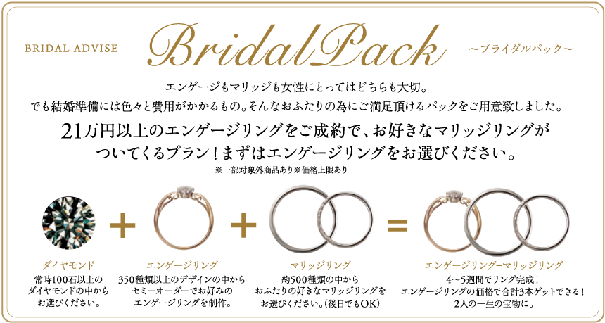 和歌山で婚約指輪と結婚指輪