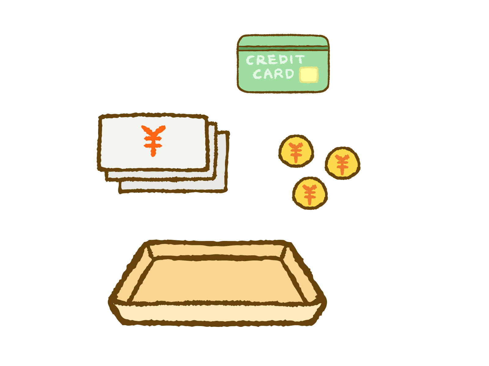 garden和歌山　支払い方法