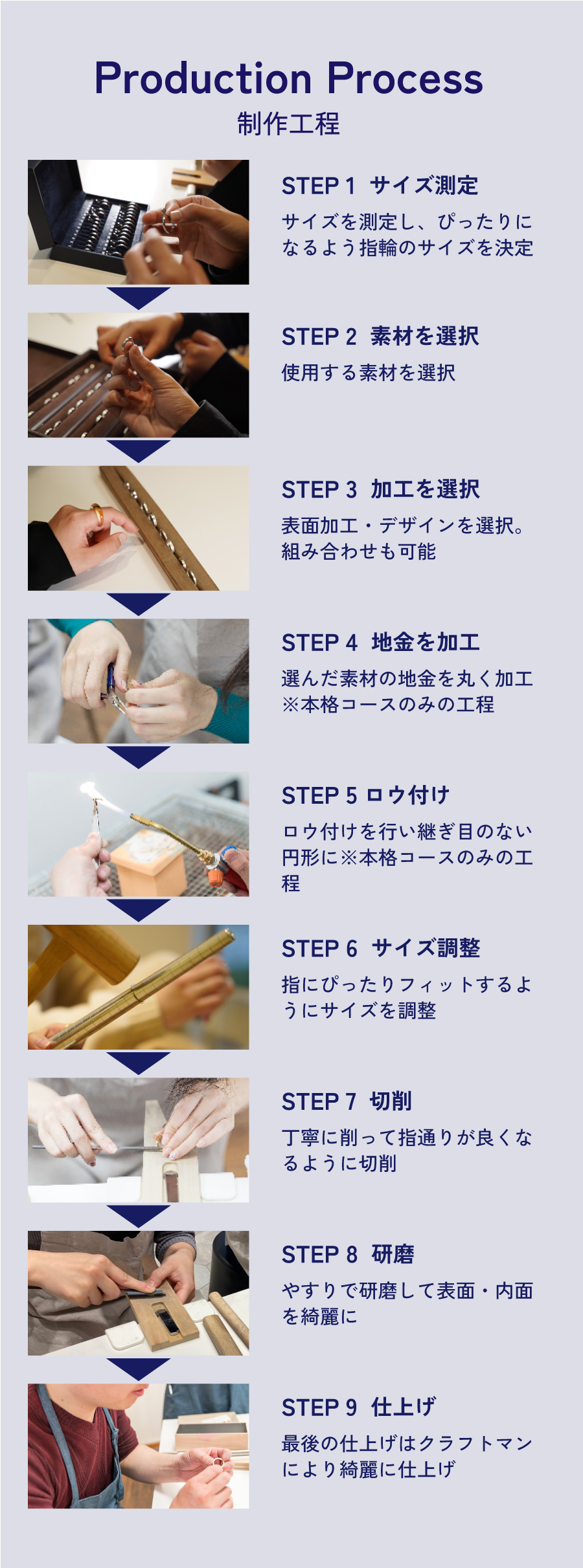 【2026最新】和歌山で手作りペアリング体験！当日予約OK＆即日持ち帰りできる人気店