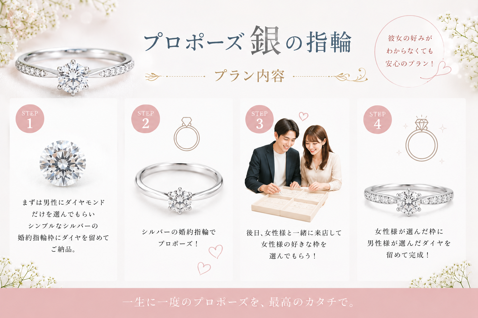 和歌山市のプロポーズプランで人気の銀の指輪プラン内容