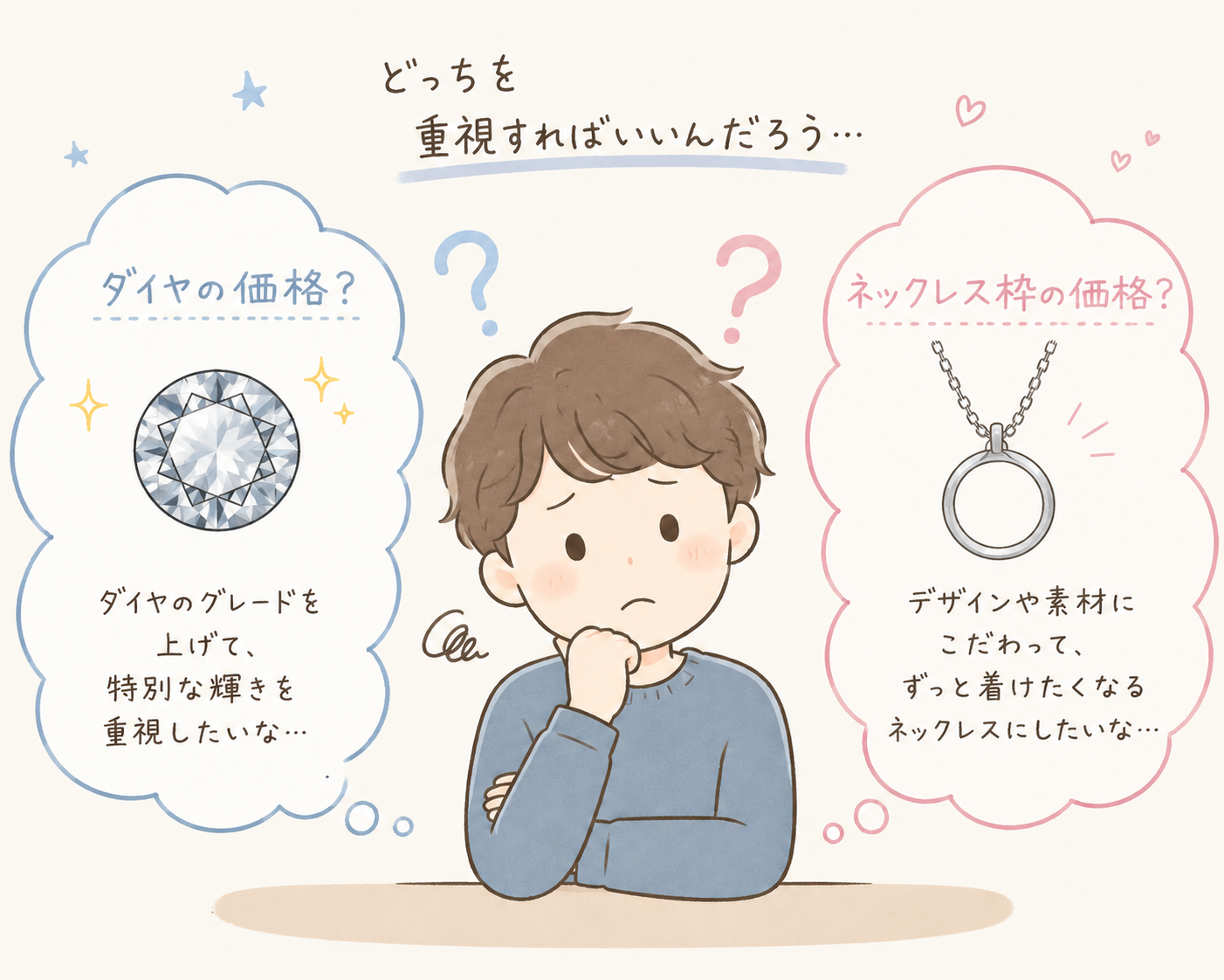婚約ネックレスの選び方価格をきめる!