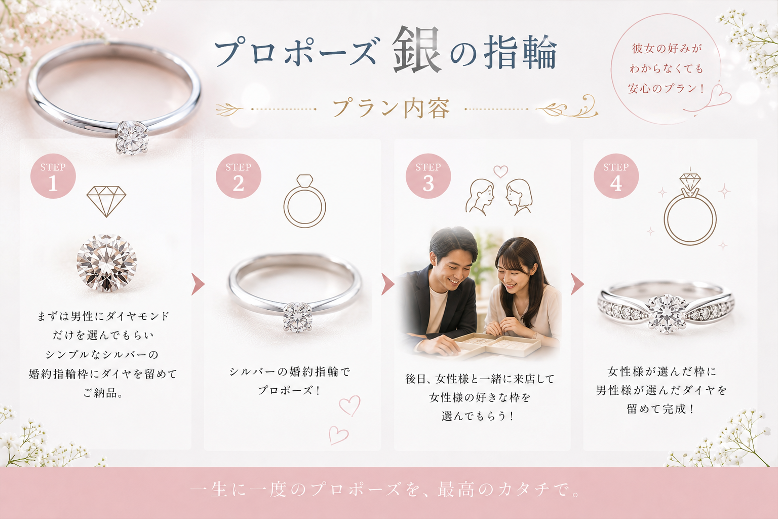 婚約指輪人気ブランド＆おすすめデザイン